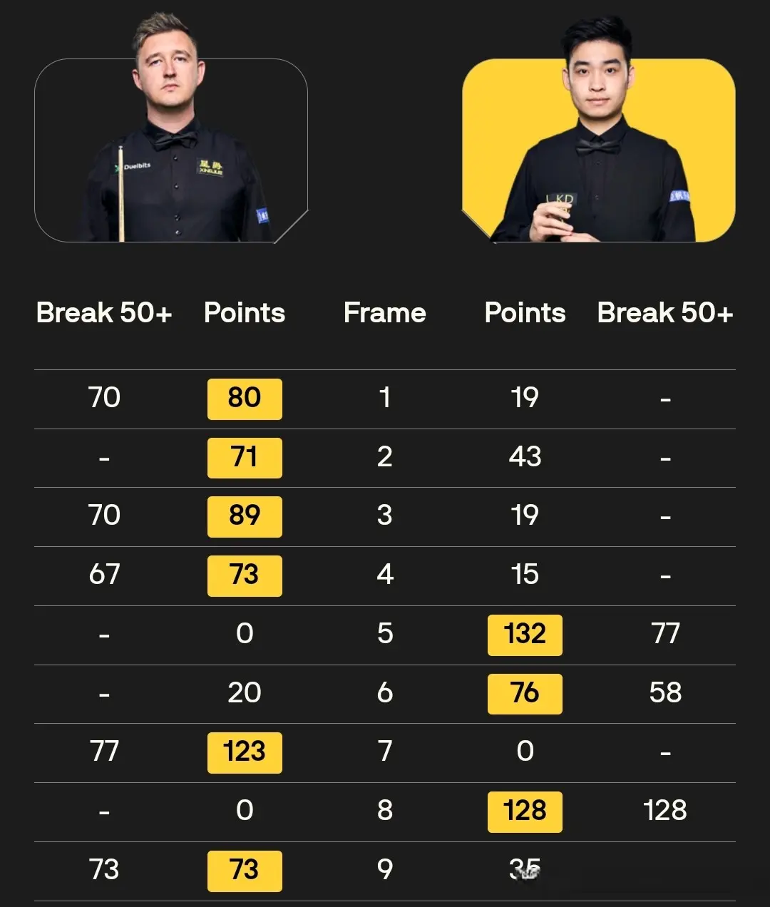 遇了逆转 遇了逆转