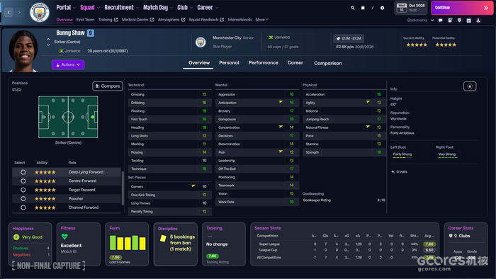 经理, 并以此计入, MRW